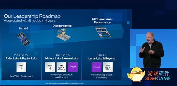 Intel 18代酷睿“黑豹湖”曝光：1.8nm工艺很好很暴力