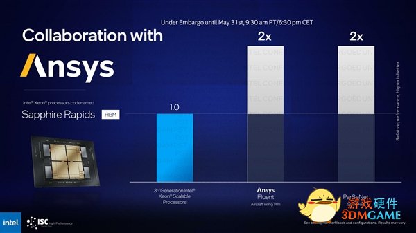 Intel 56核心新至强性能首秀：64GB HBM2e加持、轻松提升2倍