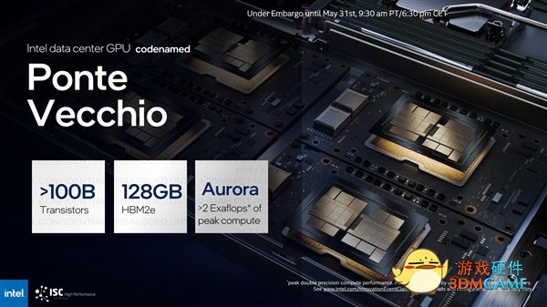 800W恐怖功耗！Intel官宣下一代加速卡