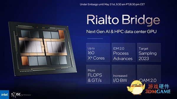 800W恐怖功耗！Intel官宣下一代加速卡