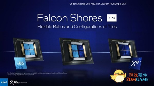 Intel打造顶级APU：CPU/GPU随便配、三个5倍提升