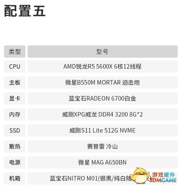 以“银角大王”的名义：唯一一家AMD 6700显卡开卖！