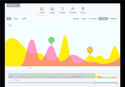 glasswire elitev2.0.84