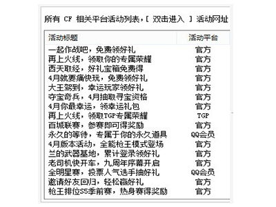 CFGA助手v4.0.1.2