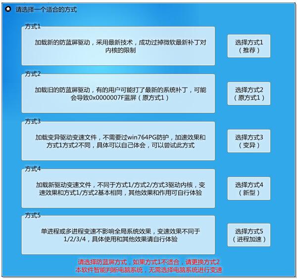 A变速器v2020.0229