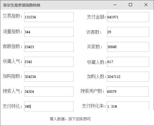 菲尔生意参谋指数转换v1.0