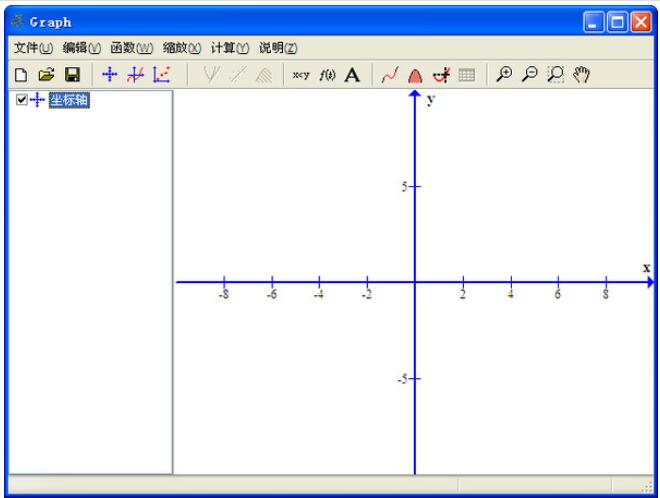 Graphv4.5