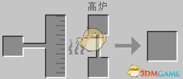 ҵ硷HBMķ̳