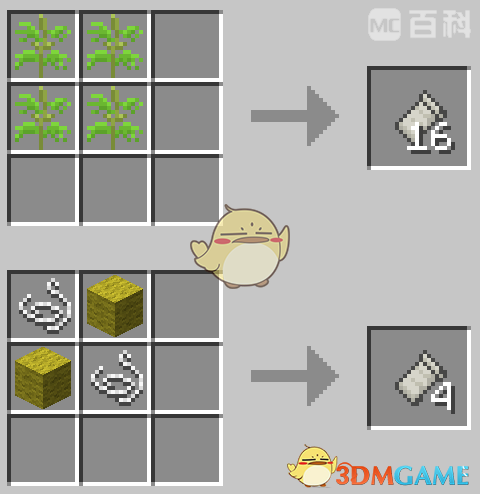 ҵ硷HBMķ̳