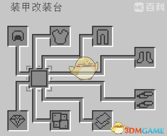 ҵ硷HBMķ̳