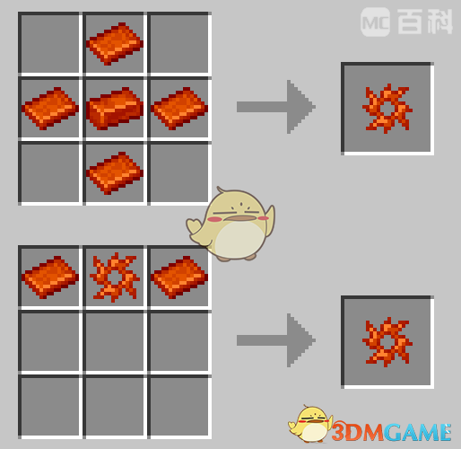 ҵ硷HBMķ̳