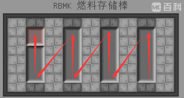 ҵ硷HBMķ̳