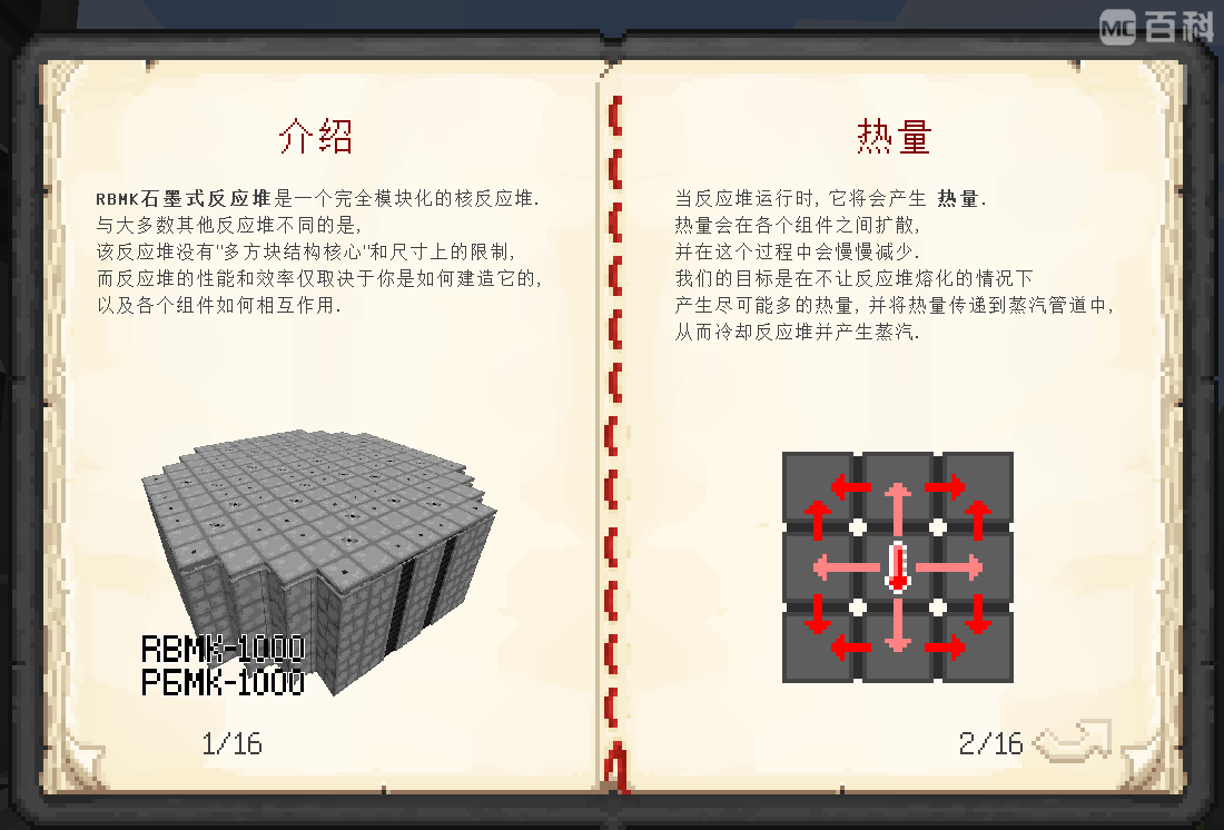 ҵ硷HBMķ̳