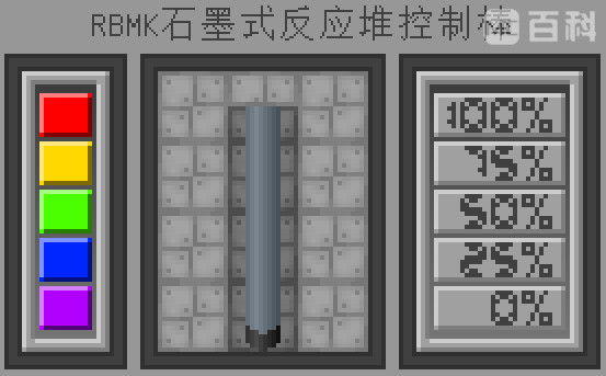 ҵ硷HBMķ̳