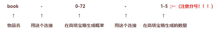 ҵ硷սļʹ÷