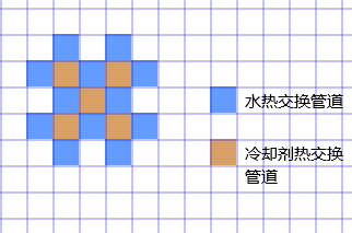 ҵ硷ηӦʹý̳