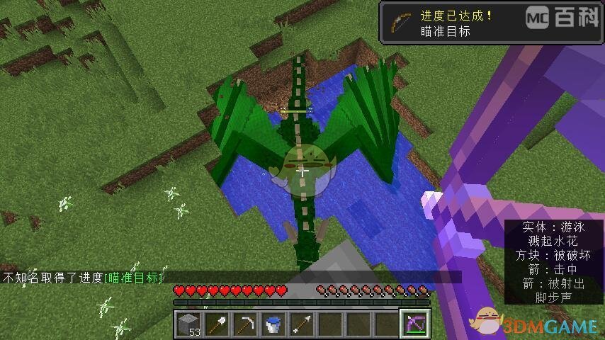 ҵ硷˵