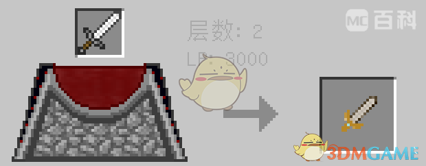 ҵ硷Ѫħ̳̹