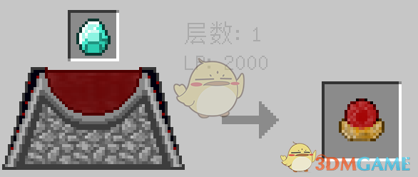ҵ硷Ѫħ̳̹