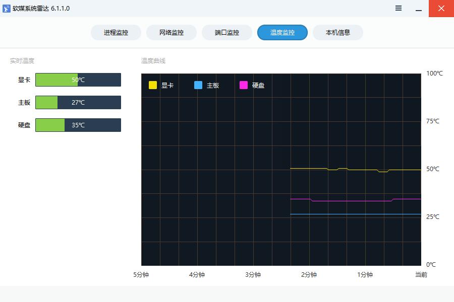 软媒系统雷达v6.1.1.0