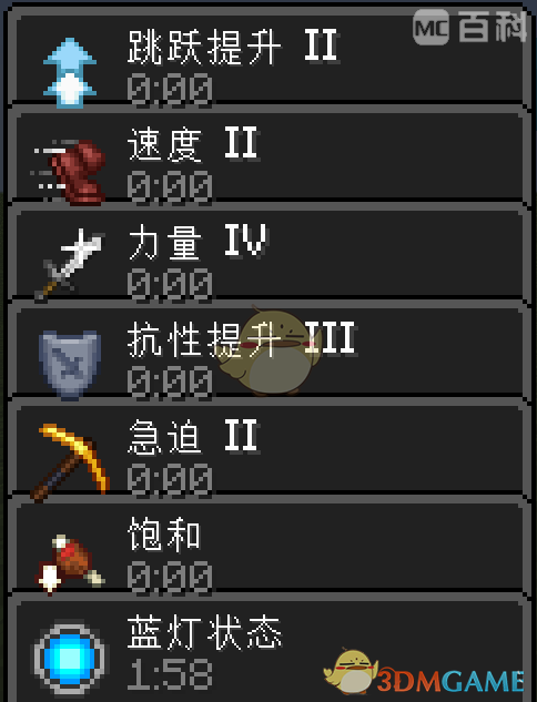 ҵ硷عձħô