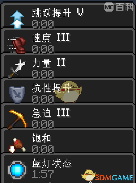 ҵ硷عô