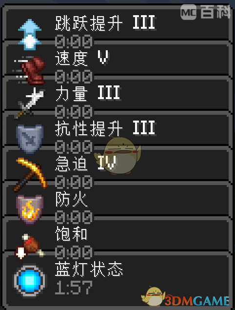 ҵ硷عհؽָô