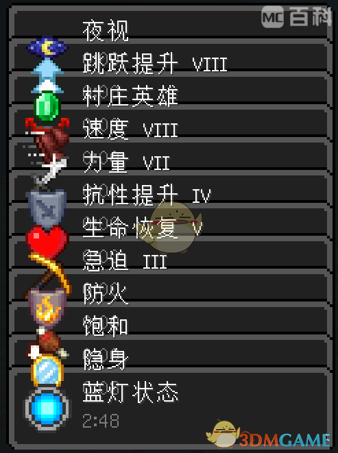 ҵ硷ع֮ô