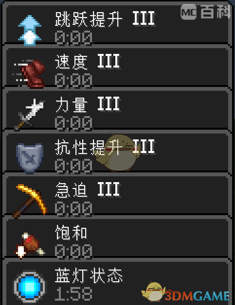 ҵ硷عյô