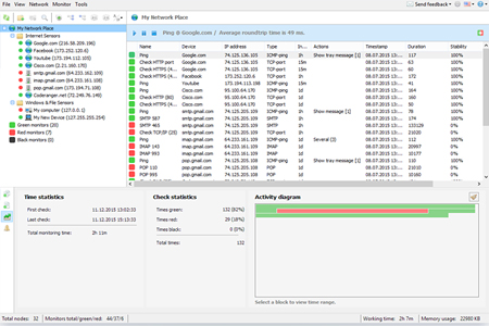 Total Network MonitorV2.3.0