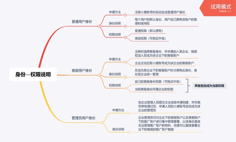 小鹿搜狗助手v1.3.530.1758