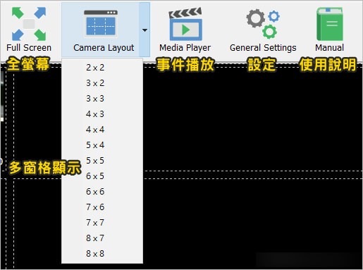 Security EyeV4.4