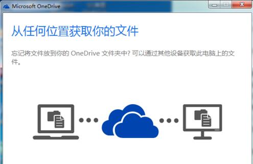 Microsoft OneDriveV22.65.412.4