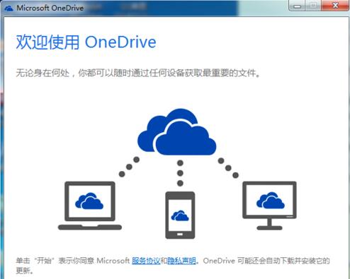 Microsoft OneDriveV22.65.412.4