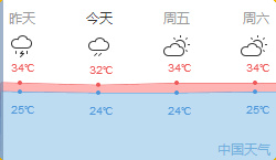 亲淘v1.90.04