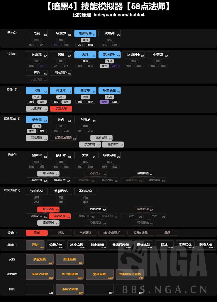 暗黑破壞神4法師29至49級(jí)build推薦攻略