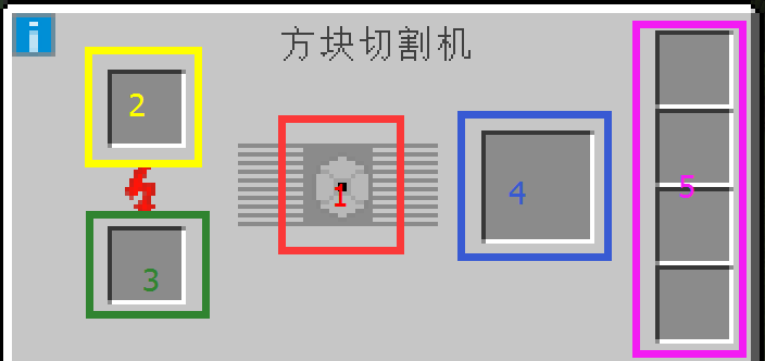 ҵ繤ҵʱ2modиʲô