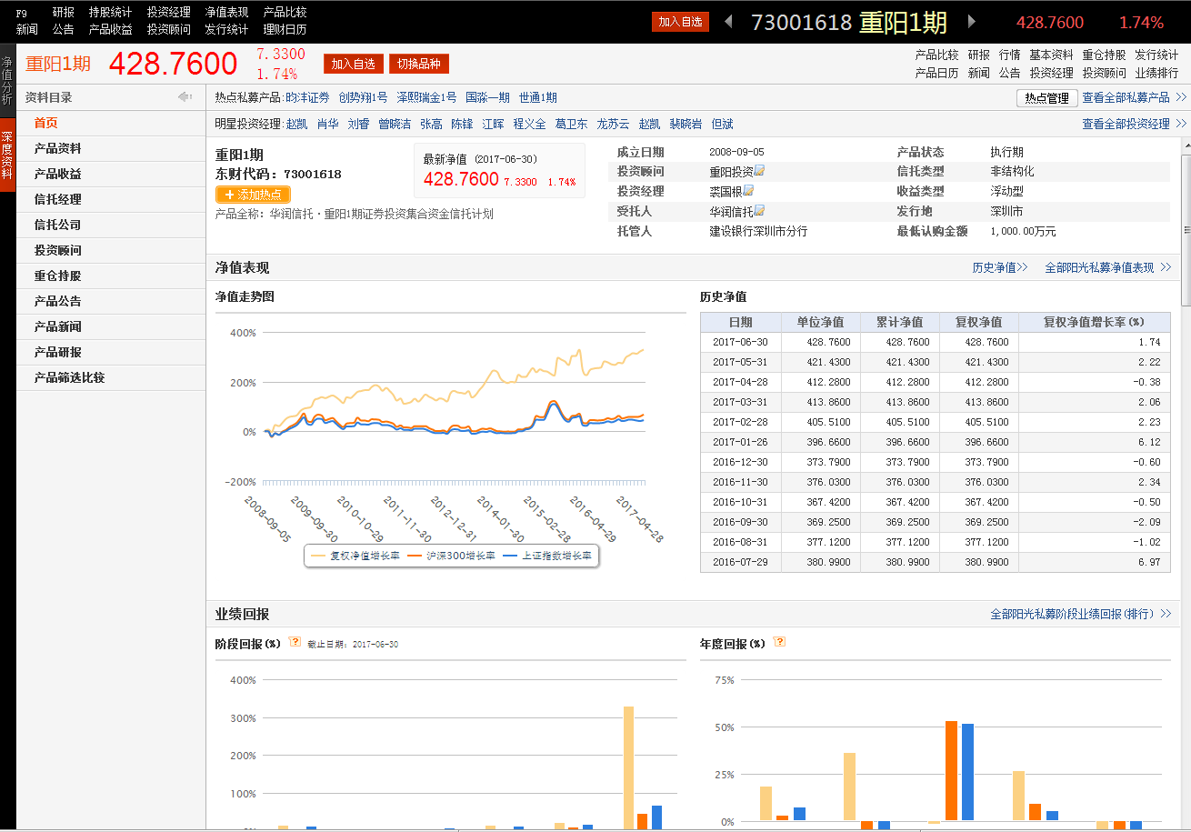 东方财富终端10.9.0.10190下载-东方财富终端10.9.0.10190最新破解版下载