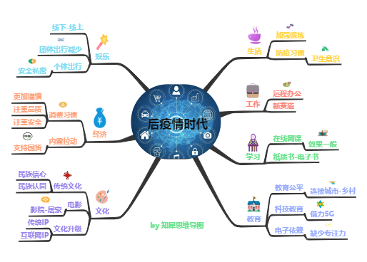 知犀1.0.0.30