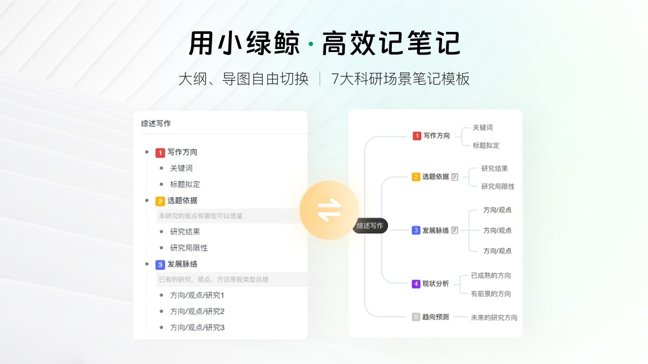 小绿鲸英文文献阅读器2.3.2