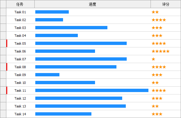 FlexCell表格控件6.1.5-32