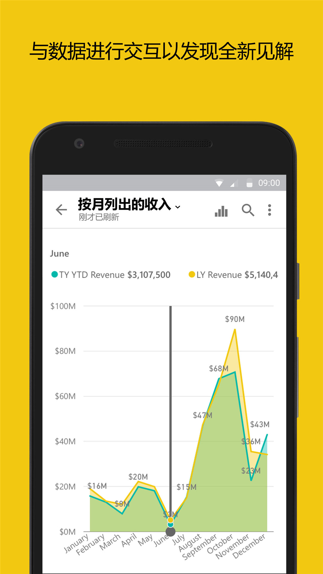 PowerBI2.114