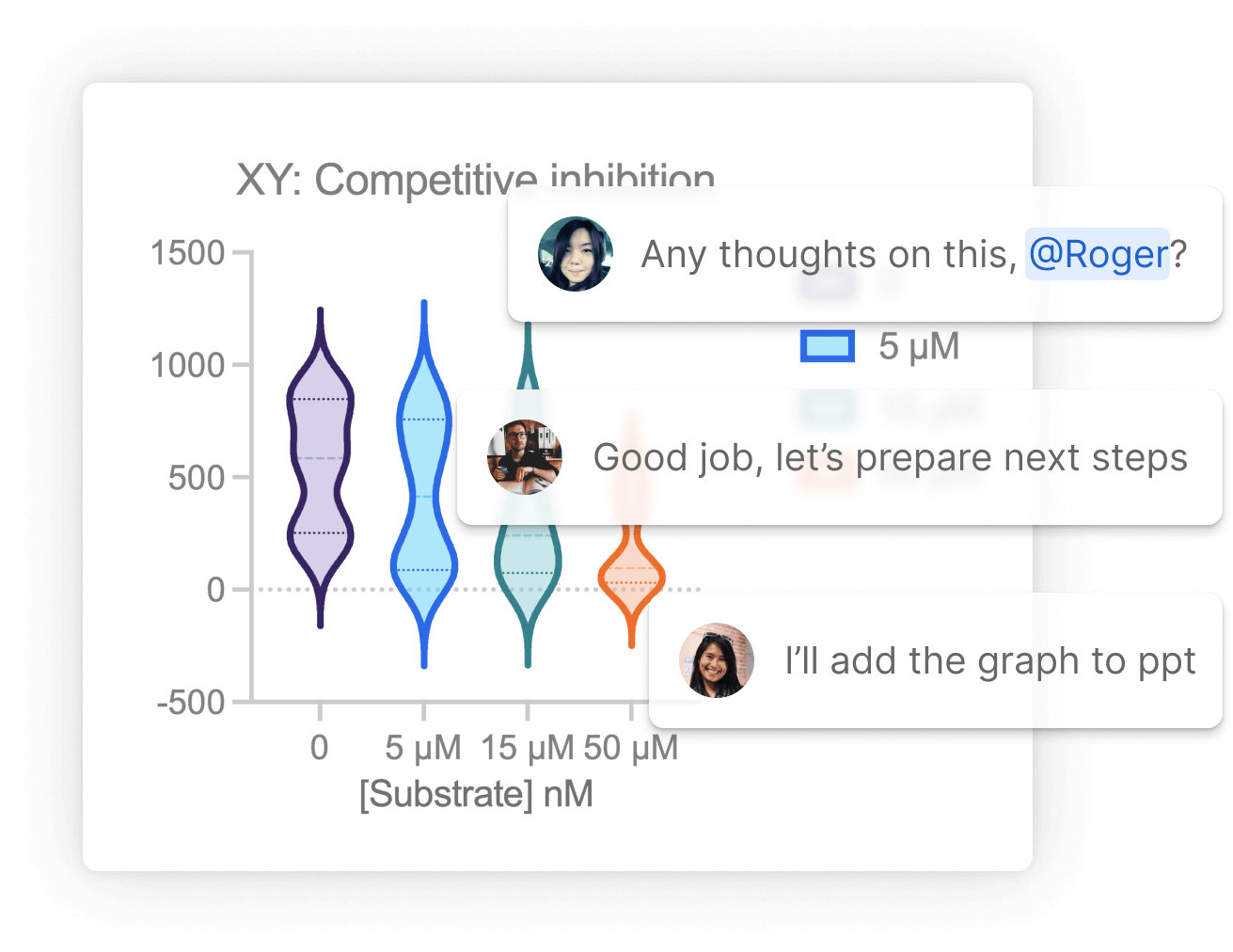 GraphPad Prism9.3