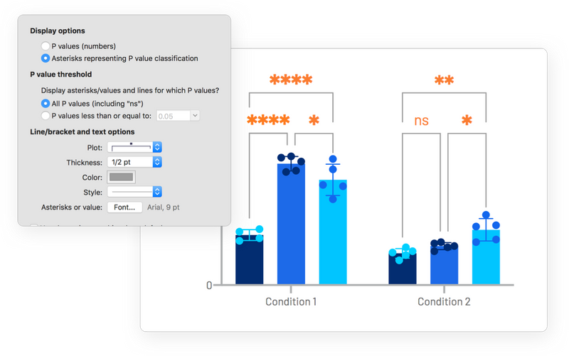 GraphPad Prism9.3