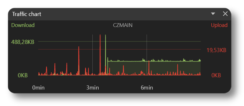 Netlimiter-5.3.4.0