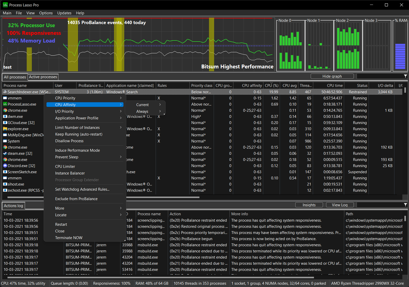 Process Lasso12.4.1-trial