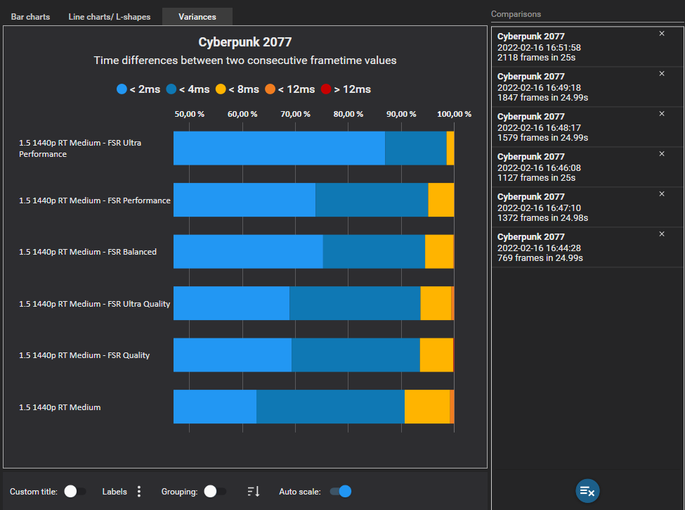 CapFrameX_v1.7.1_Portable