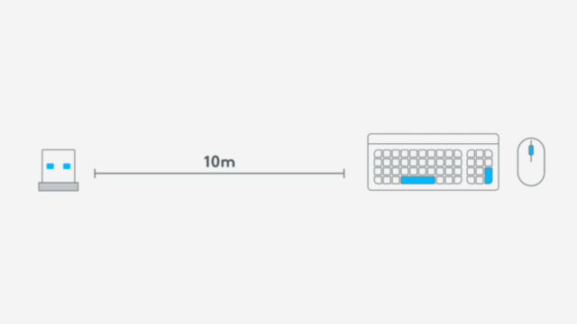 Unifying2.52.33.0