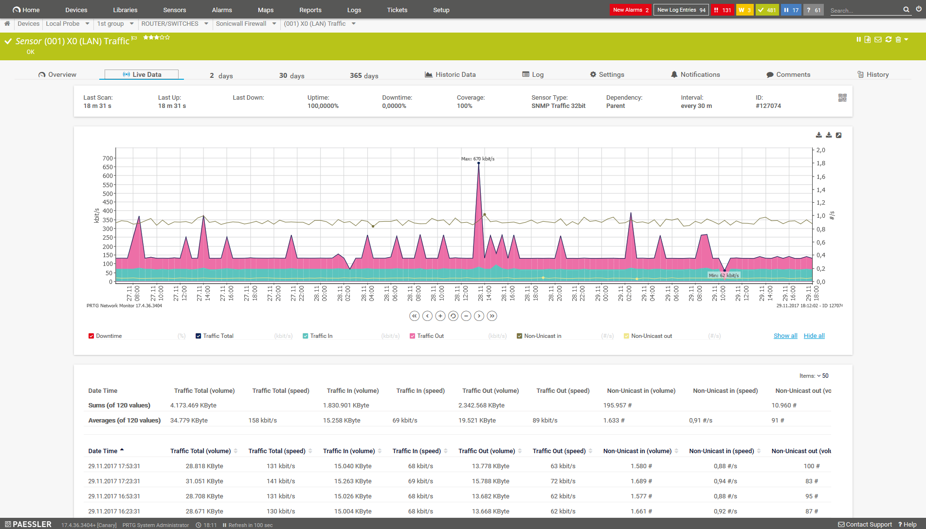 PRTG - Free Network Monitor 23.4.90.1299