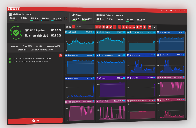 OverClock Checking Tool12.1.11